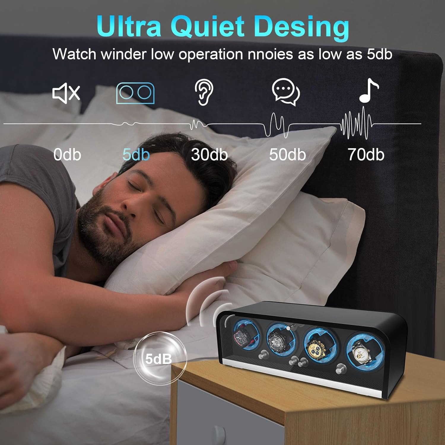 Otomatik Saatler için Saat Çal - Automatic Watch Winder incelemesi ve fiyatı