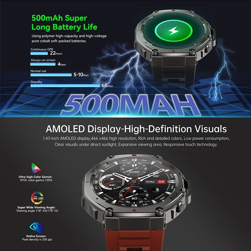 2026 Yeni Askeri DM58 GPS Akıl - Italian Jewelry Watches incelemesi ve fiyatı