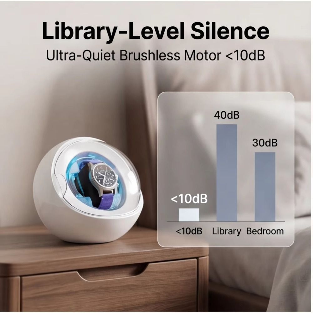 Şarj etmek ve takmak için çift - Automatic Watch Winder incelemesi ve fiyatı